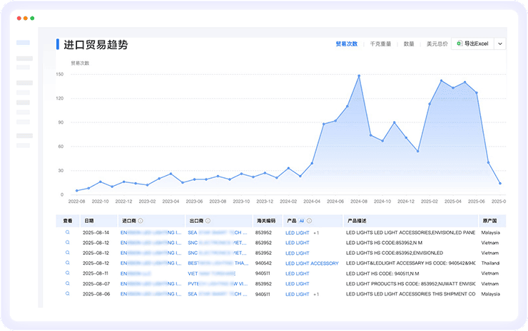 J9国际站 J9 数据通