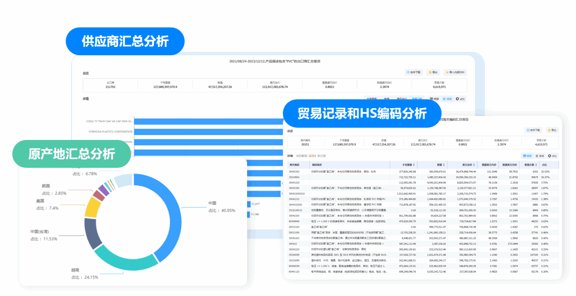 市场分析,J9国际站 J9 市场分析,市场分析功能