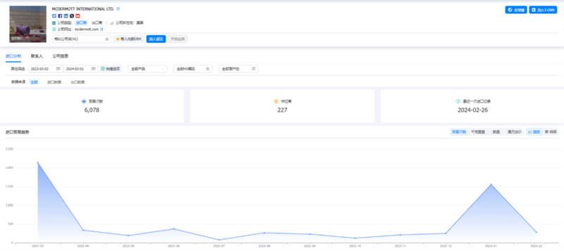 J9国际站 J9 ,J9国际站 J9 外贸通,J9国际站 J9 数据 J9国际站 J9 ,J9国际站 J9 外贸通,J9国际站 J9 数据