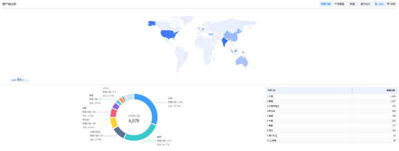J9国际站 J9 ,J9国际站 J9 外贸通,J9国际站 J9 数据 J9国际站 J9 ,J9国际站 J9 外贸通,J9国际站 J9 数据