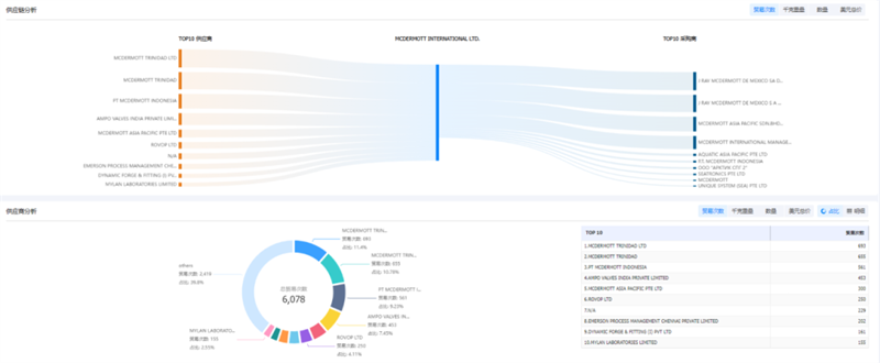 J9国际站 J9 ,J9国际站 J9 外贸通,J9国际站 J9 数据 J9国际站 J9 ,J9国际站 J9 外贸通,J9国际站 J9 数据