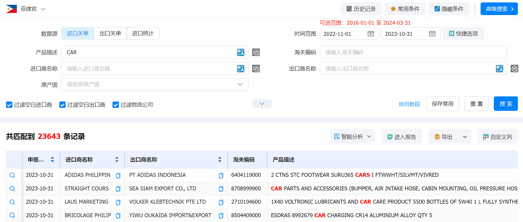 菲律宾海关数据,海关数据,菲律宾的海关数据 菲律宾海关数据,海关数据,菲律宾的海关数据