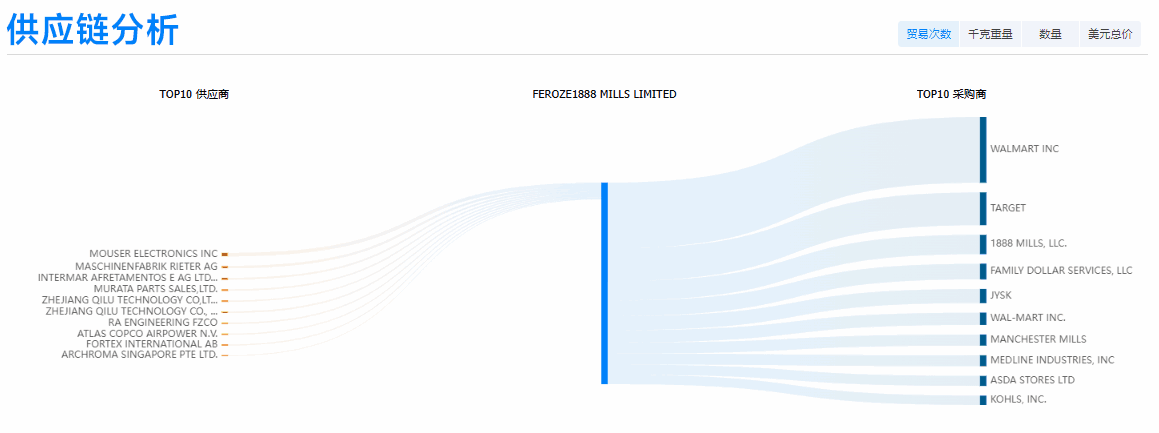 J9国际站 J9 ,J9国际站 J9 外贸通,J9国际站 J9 数据 J9国际站 J9 ,J9国际站 J9 外贸通,J9国际站 J9 数据