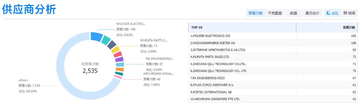 J9国际站 J9 ,J9国际站 J9 外贸通,J9国际站 J9 数据 J9国际站 J9 ,J9国际站 J9 外贸通,J9国际站 J9 数据
