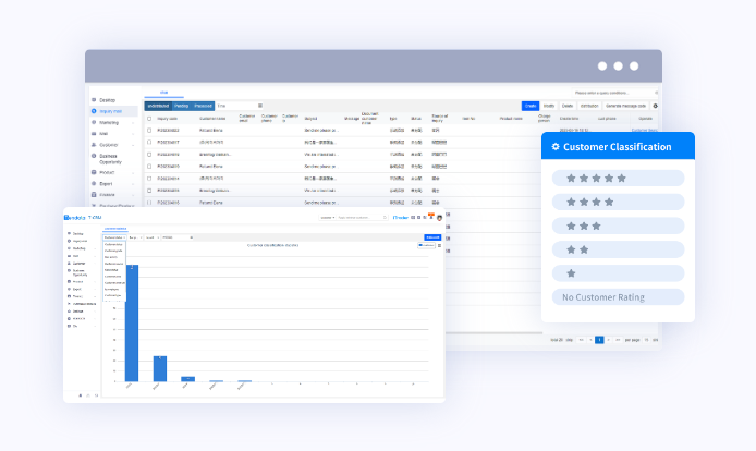 外贸CRM,外贸CRM系统,J9国际站 J9 外贸CRM系统