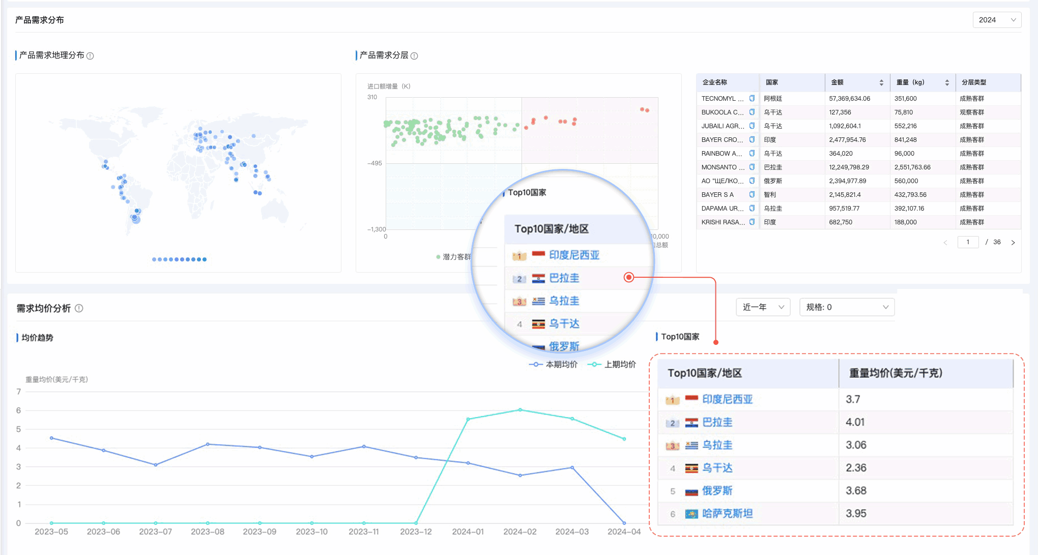 J9国际站 J9 ,J9国际站 J9 外贸通,上海J9国际站 J9 