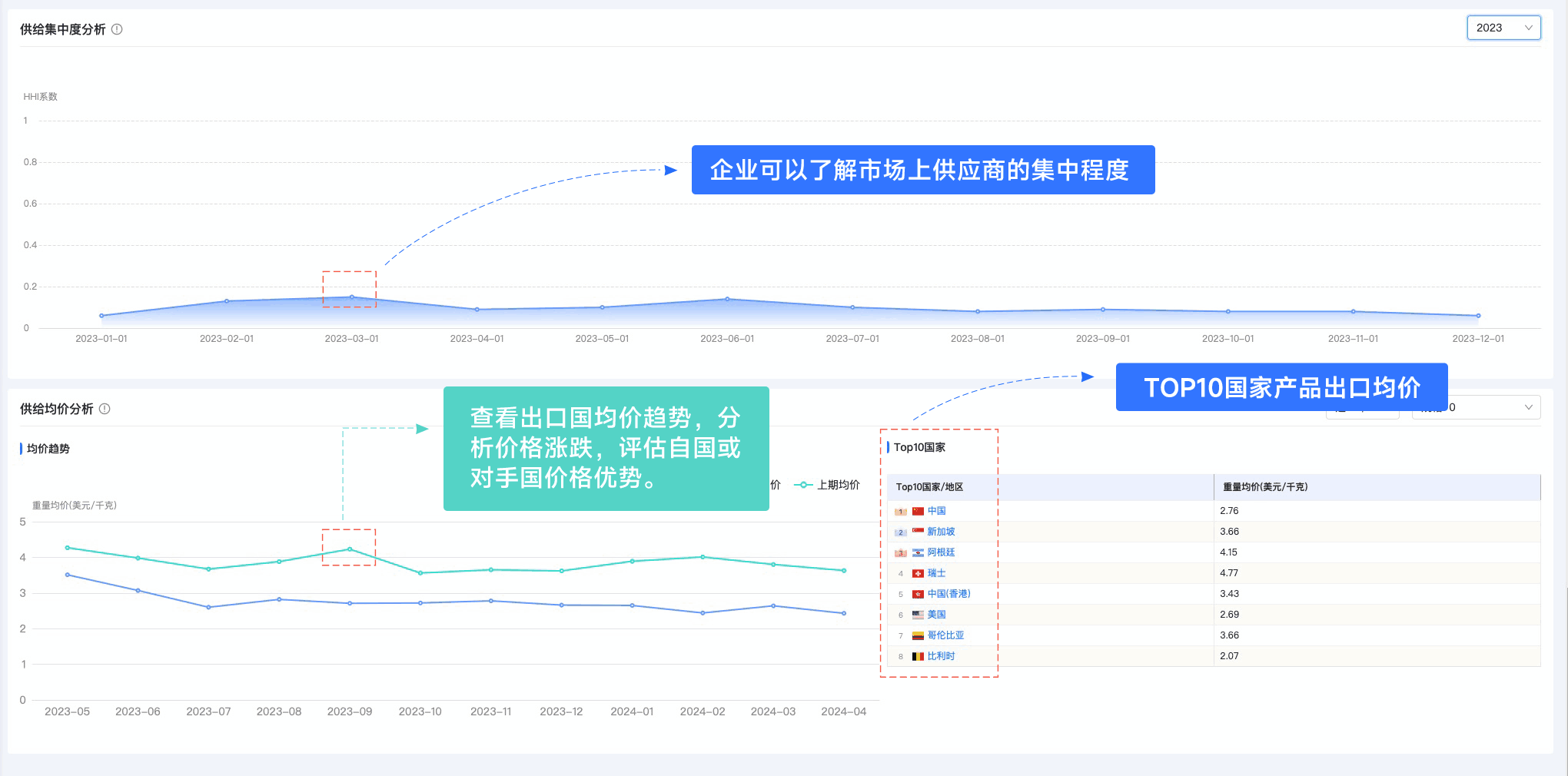 J9国际站 J9 ,J9国际站 J9 外贸通,上海J9国际站 J9 