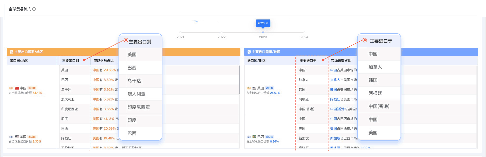 J9国际站 J9 ,J9国际站 J9 外贸通,上海J9国际站 J9 