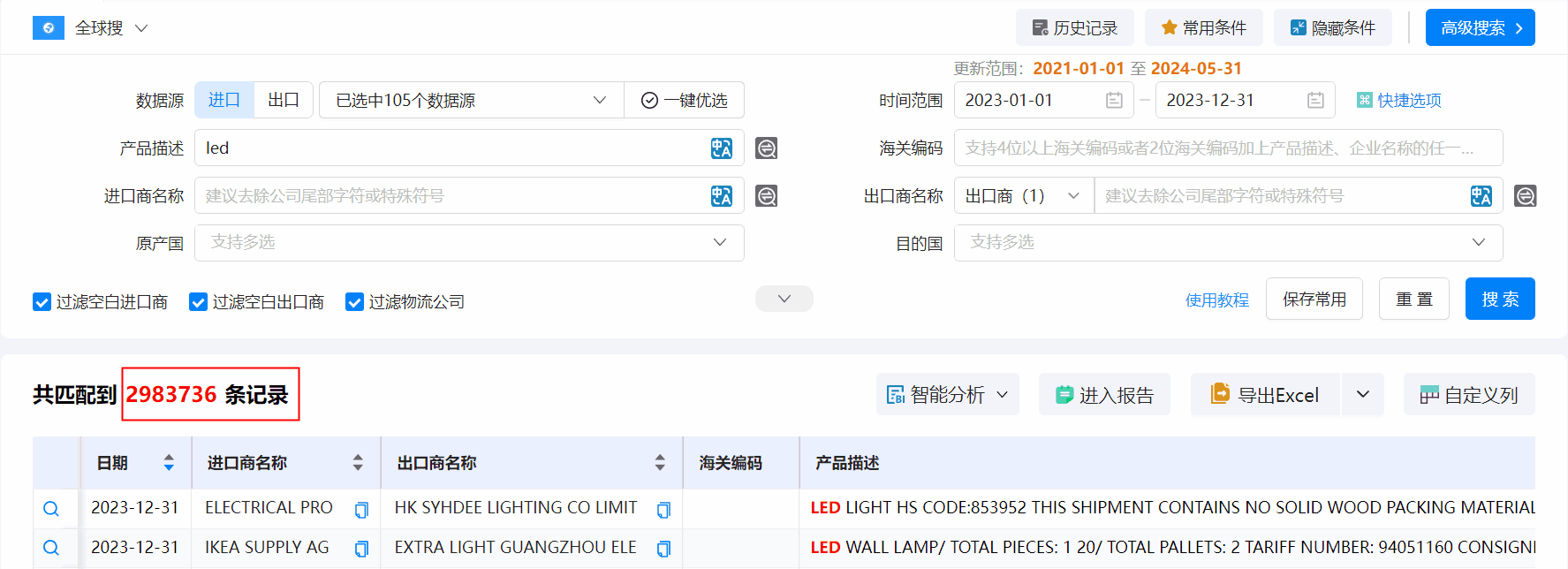 外贸海关数据,外贸海关数据公司,海关数据 外贸海关数据,外贸海关数据公司,海关数据