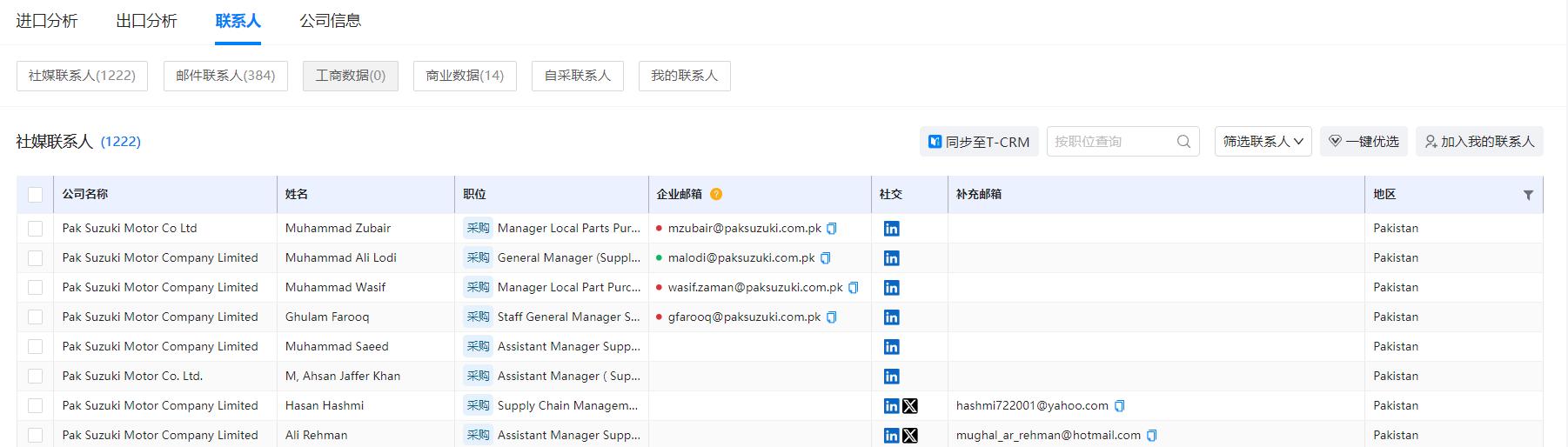 海关数据,J9国际站 J9 海关数据,使用海关数据