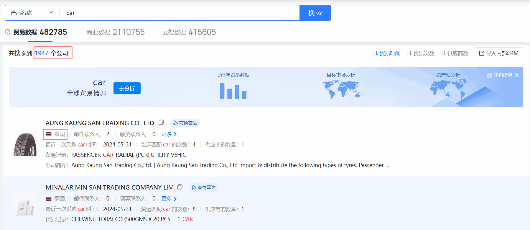 海关数据,泰国海关数据,J9国际站 J9 海关数据 海关数据,泰国海关数据,J9国际站 J9 海关数据
