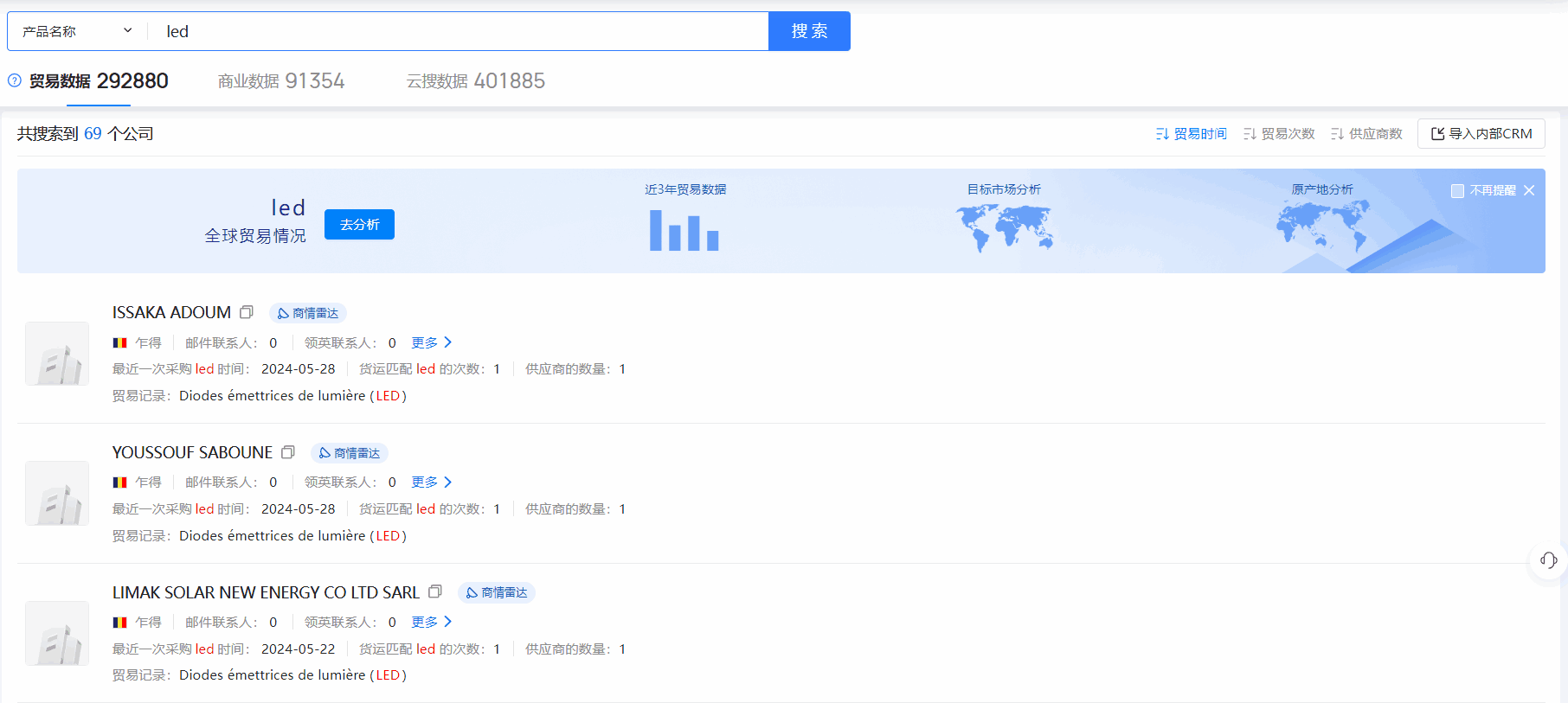 乍得海关数据,海关数据,J9国际站 J9 海关数据 乍得海关数据,海关数据,J9国际站 J9 海关数据