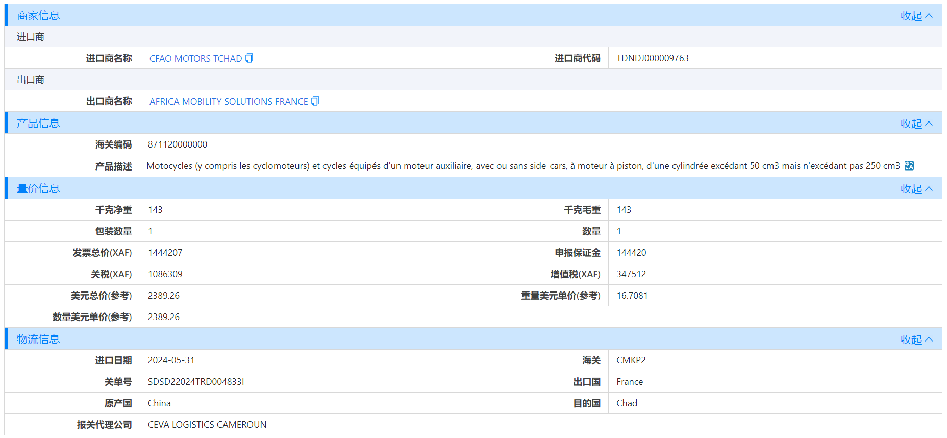 乍得海关数据,海关数据,J9国际站 J9 海关数据 乍得海关数据,海关数据,J9国际站 J9 海关数据