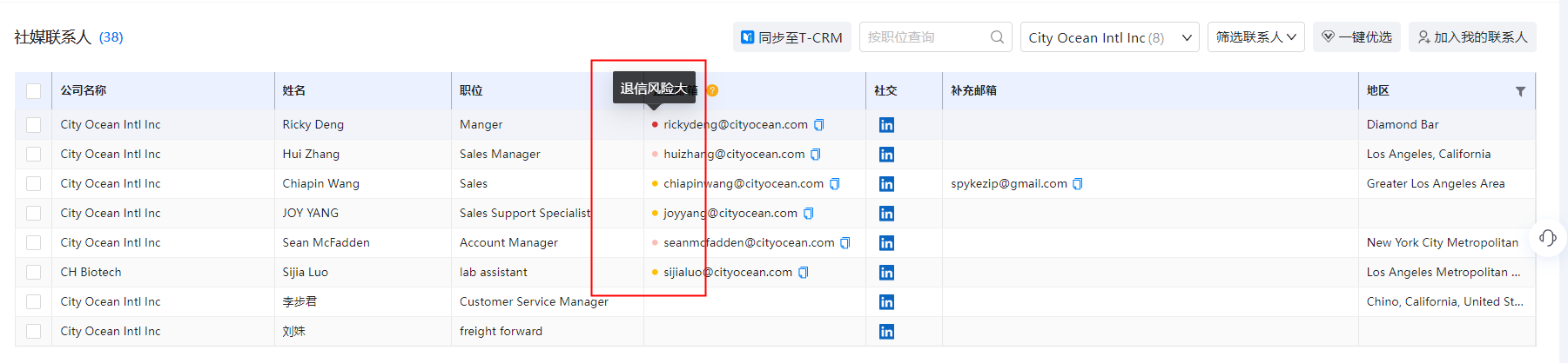 海关数据,J9国际站 J9 海关数据,优质海关数据
