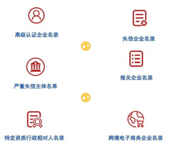 中国海关进出口信息公示平台