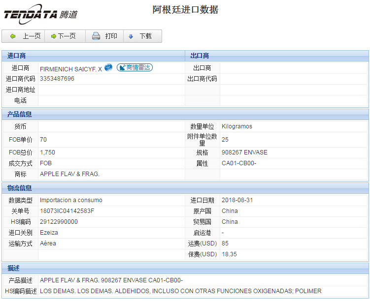 海关数据,进出口数据,进口数据,J9国际站 J9 ,贸易,阿根廷